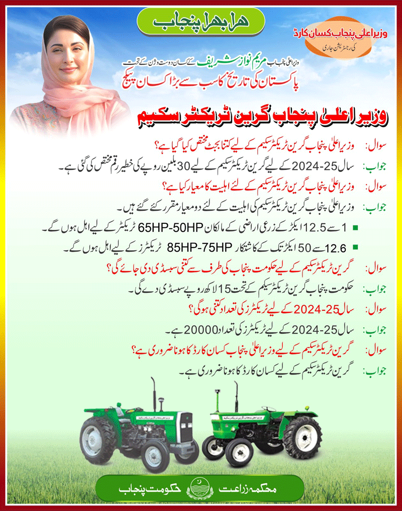Hurry Up! Register for the Punjab Green Tractor Scheme 2025 Before It's Too Late
