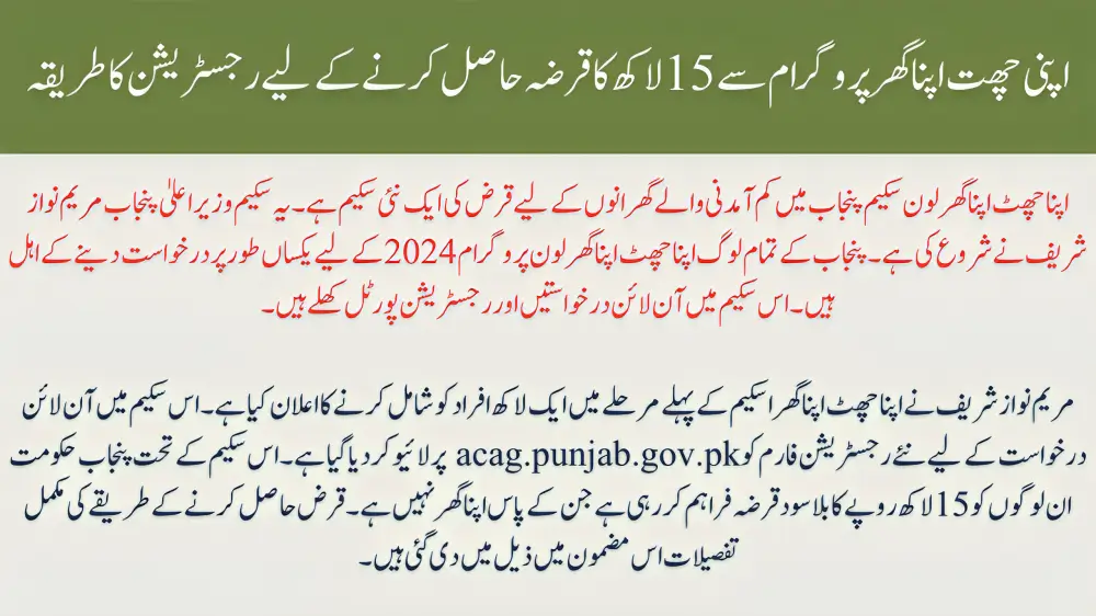 Exciting News! Apni Chhat Apna Ghar Loan Application is Now Live!