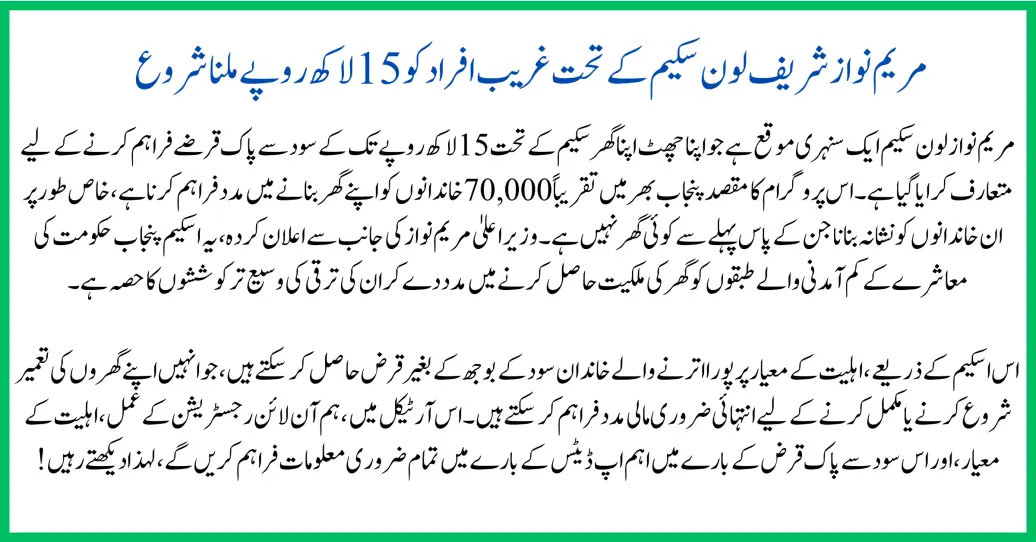 Maryam Nawaz Loan Scheme 15 Lakh: How to Check Eligibility and Apply Before Deadline