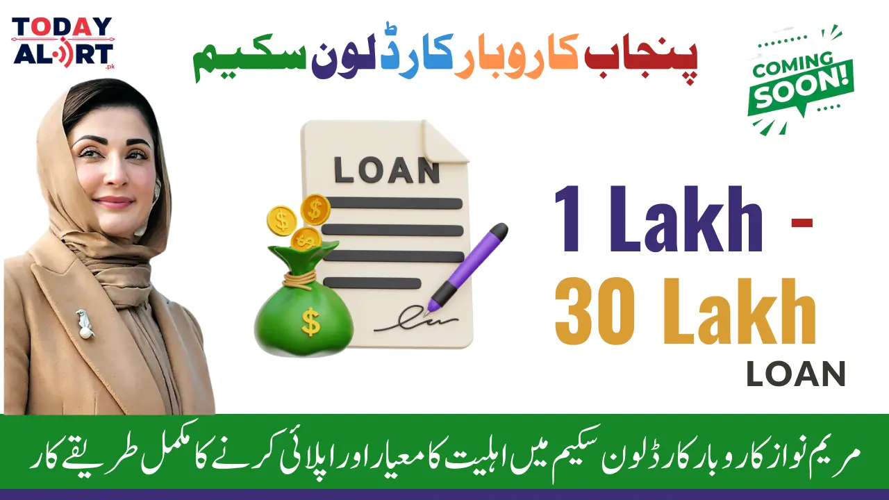 Maryam Nawaz Karobar Card Loan Scheme for Youth Small and Medium-Sized Businesses