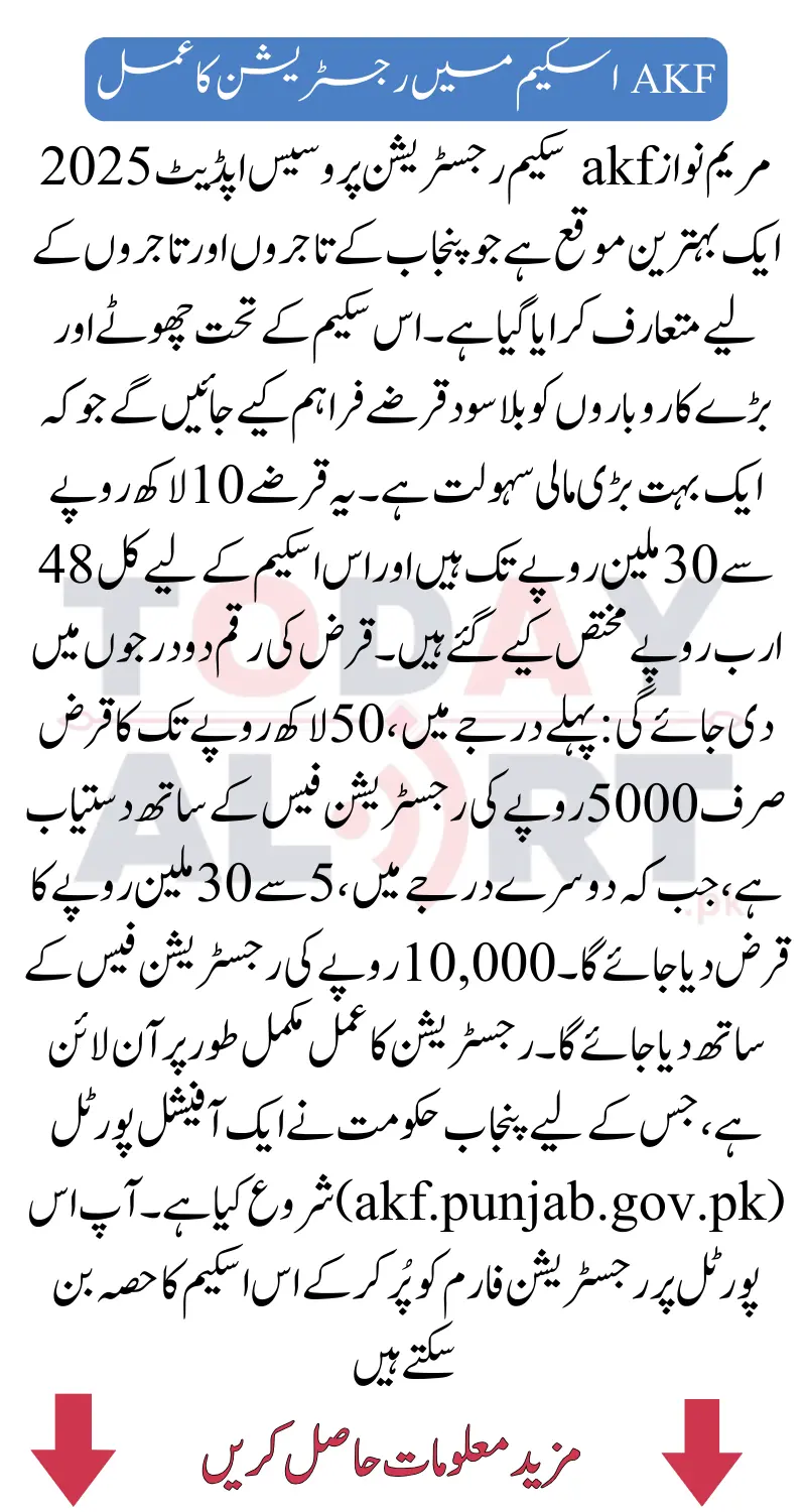AKF Scheme Registration