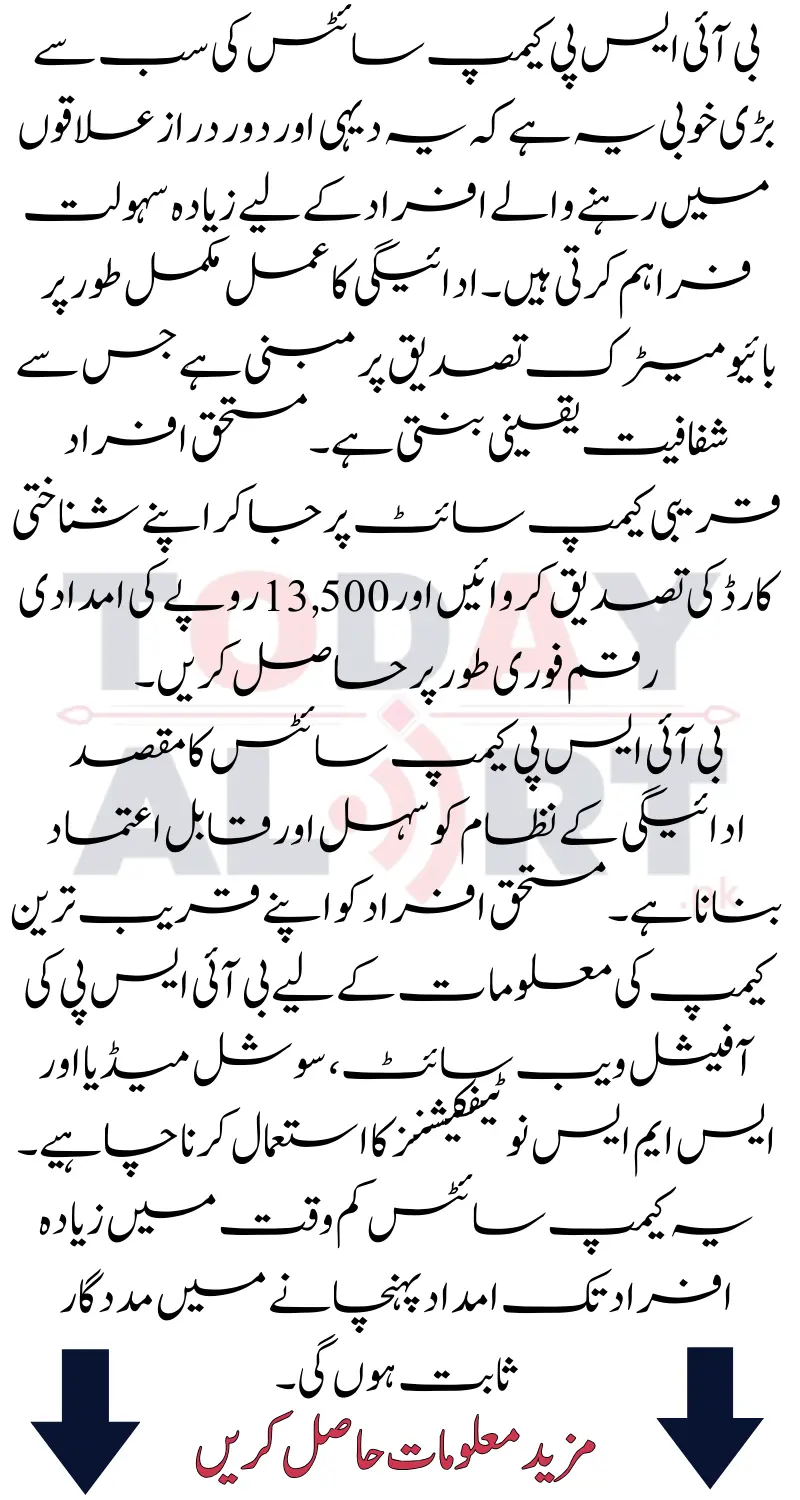 BISP Camp Sites