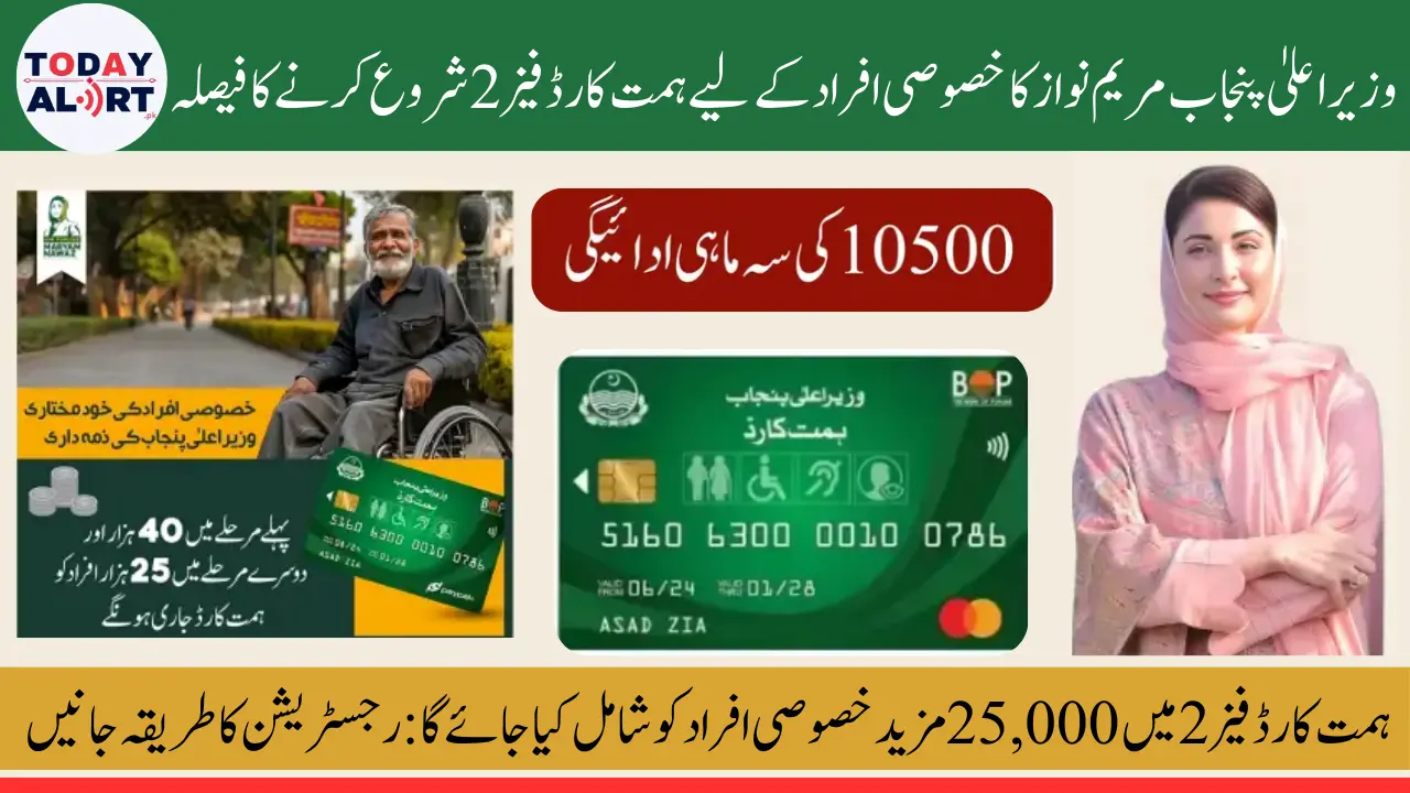 CM Punjab Maryam Nawaz Launch Himmat Card Phase 2: Everything About Registration Process