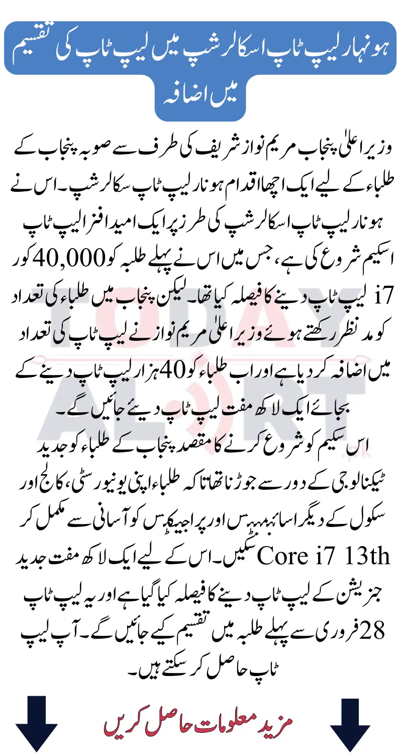 Honhar Laptop Scholarship Increase Laptop Distribution