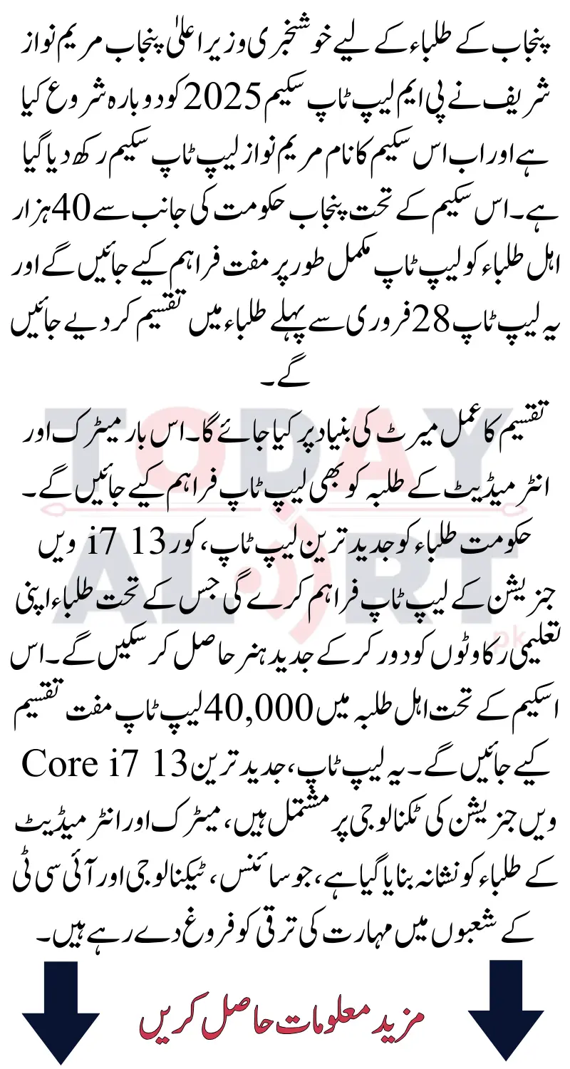 Key Features of the PM Laptop Scheme 2025