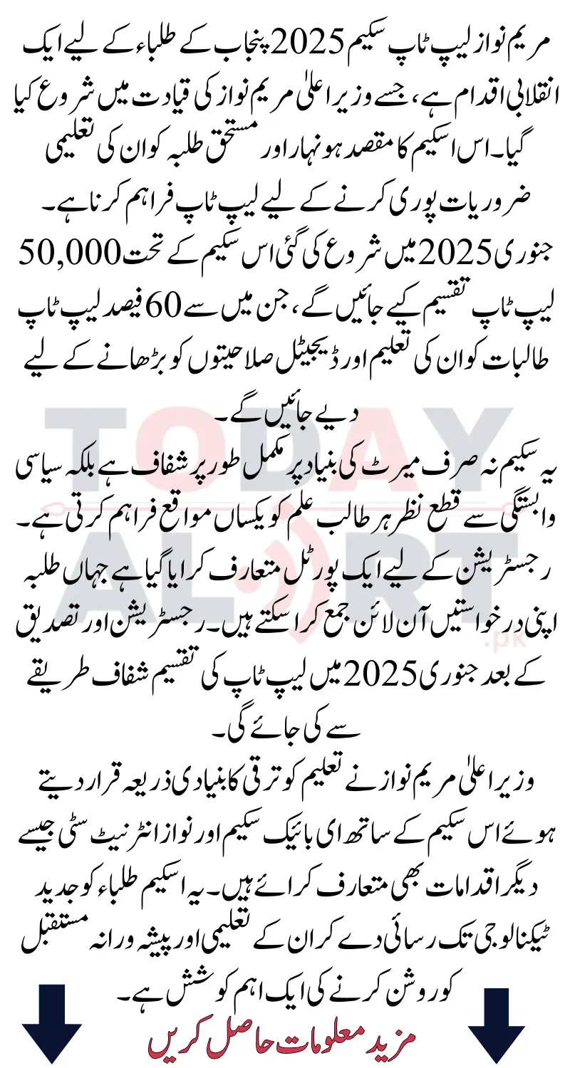 Maryam Nawaz Laptop Scheme 2025