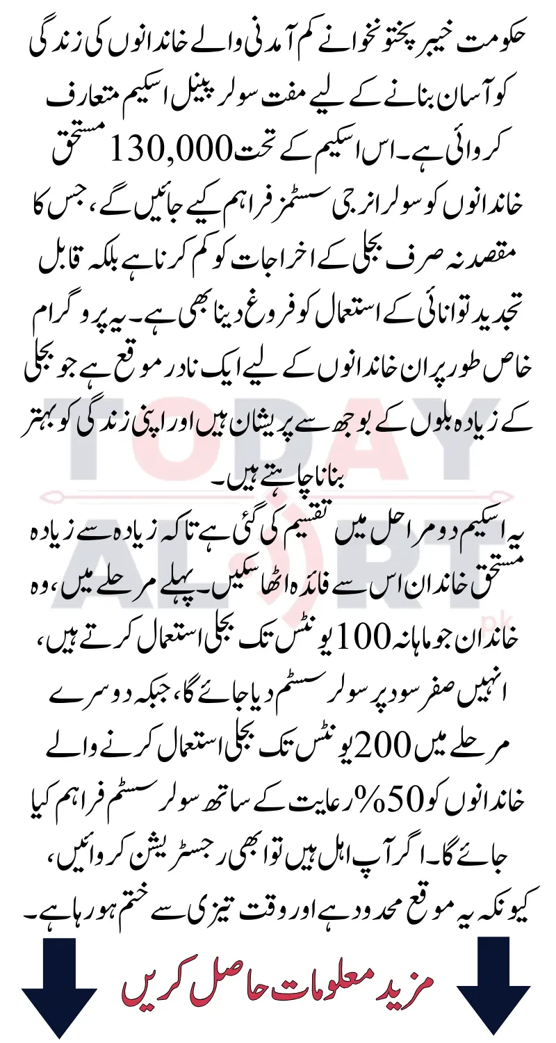 New Update about the KPK Free Solar Panel Scheme?