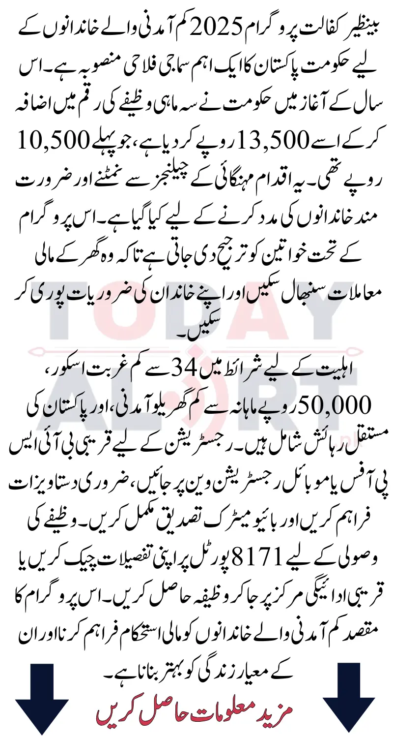 Benazir Kafalat Payment 2025