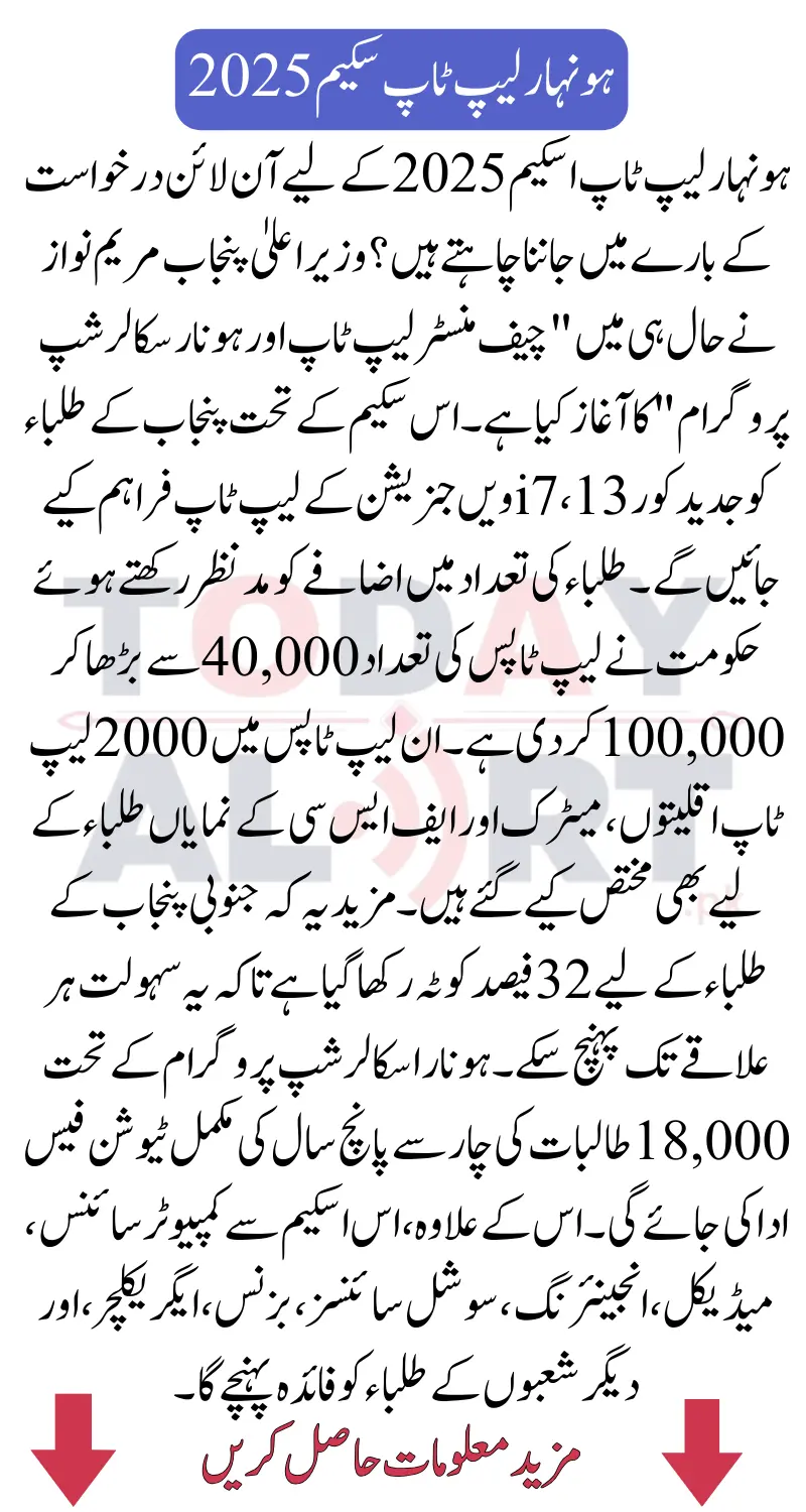 Honhar Laptop Scheme 2025 Apply Online