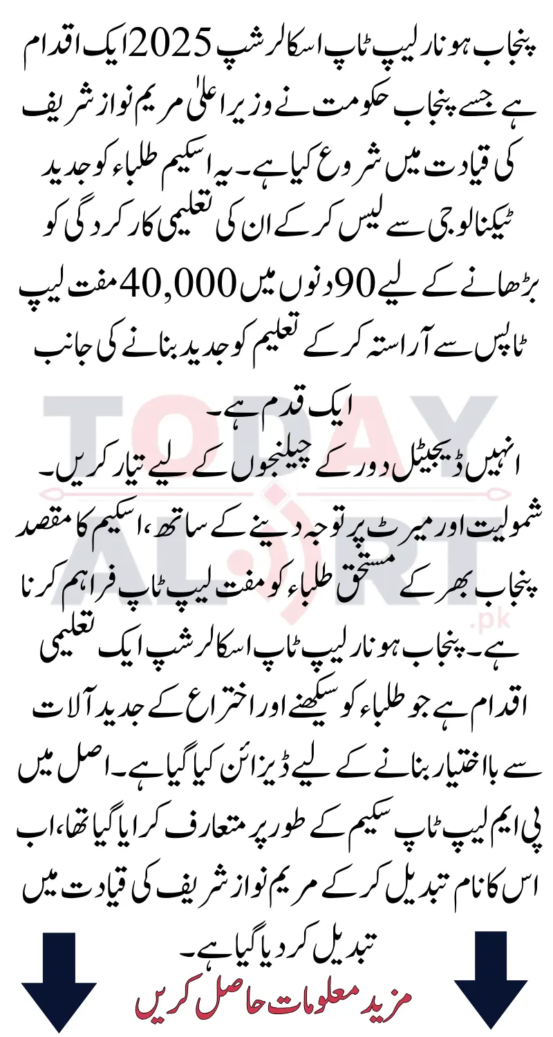 Punjab Honhar Laptop scholarship