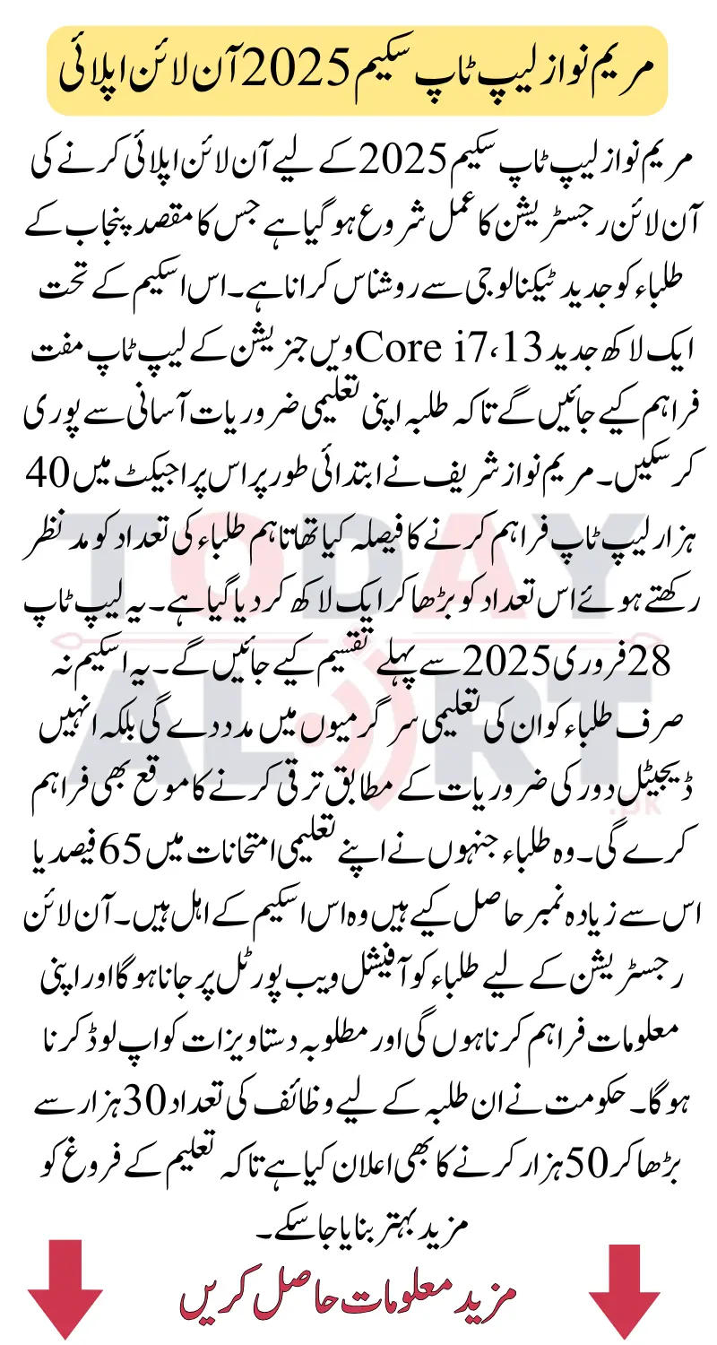 Maryam Nawaz Laptop Scheme 2025 Apply Online