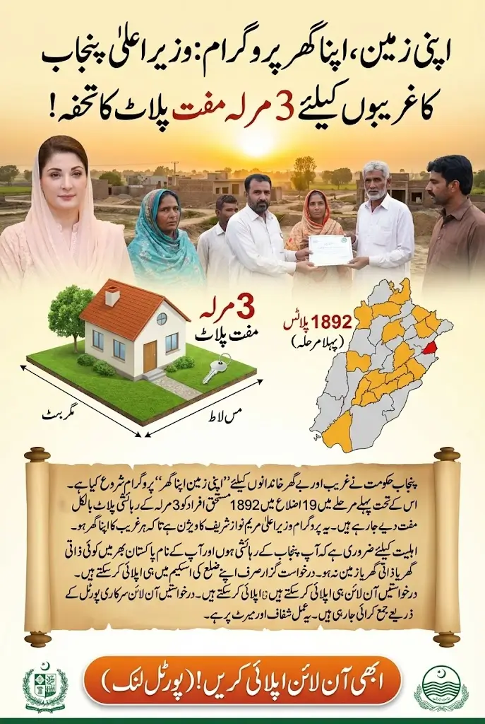 Apni Zameen Apna Ghar Program Punjab Government Launches Free 3-Marla Plots for Homeless Families