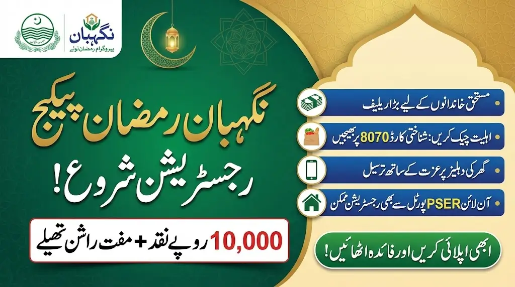 Negahban Ramzan Package Registration Process Via PSER Portal Latest Update