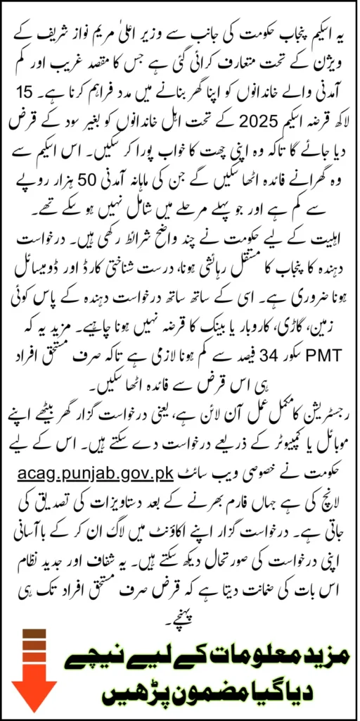 15 Lakh Qarza Scheme by Maryam Nawaz Sharif Know Step-By-Step Application Method 2025