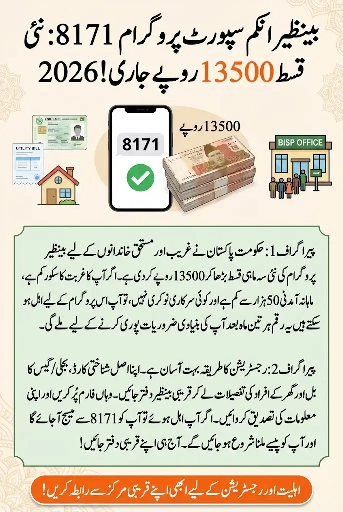 BISP 8171 Online Apply 2026 For 13500 New Installment Know Required Documents Details