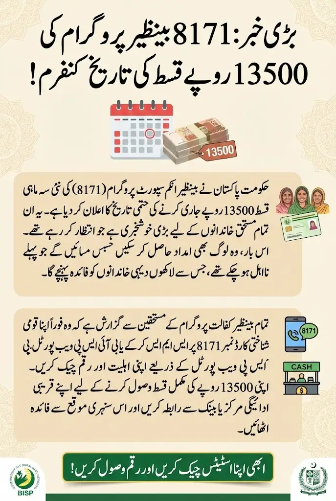 8171 BISP Payment Date Confirmed Government of Pakistan Announces Update