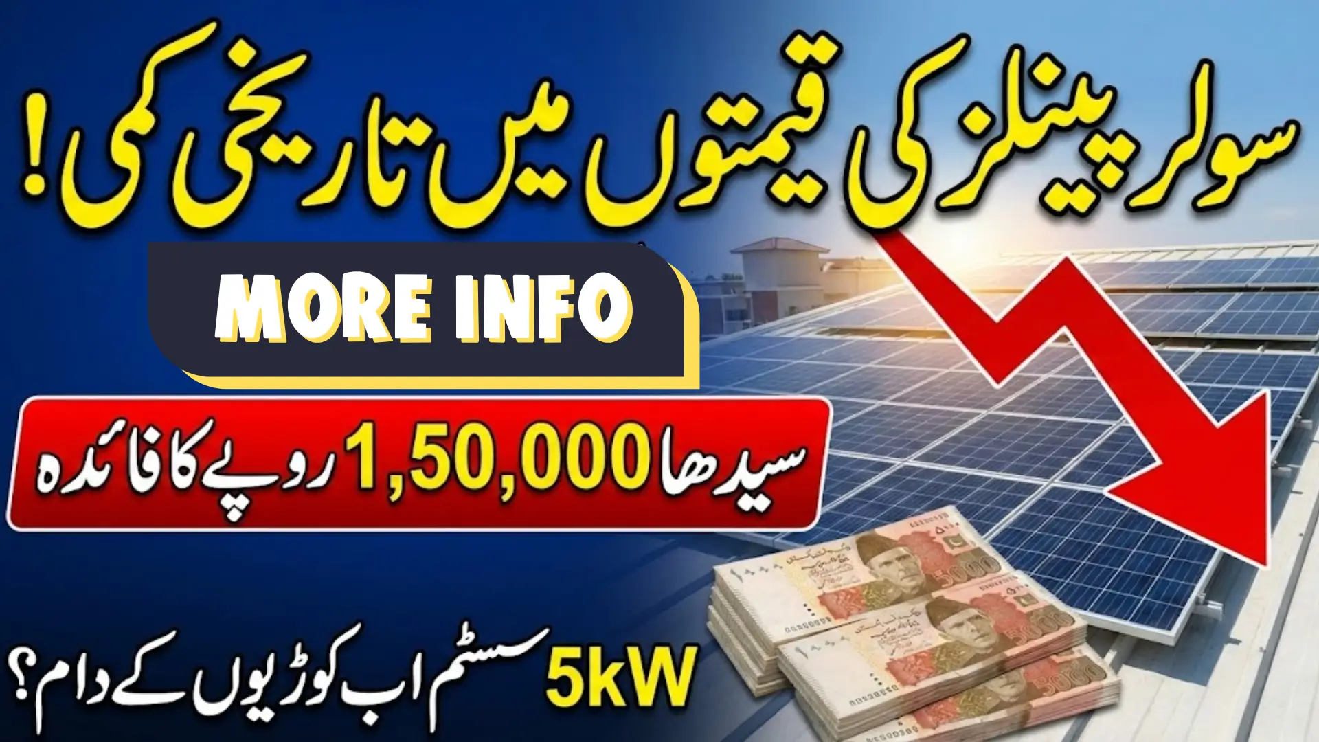 Massive Relief for the Public: Stunning Drop in Solar Panel Prices in Lahore Market