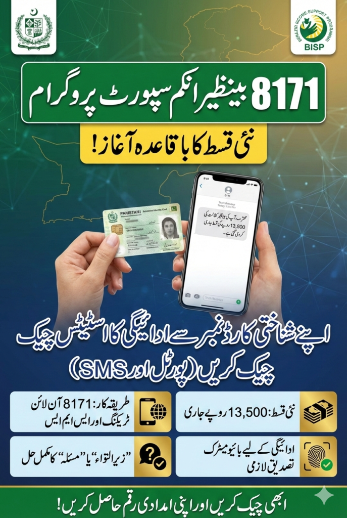 8171 Benazir Income Support 