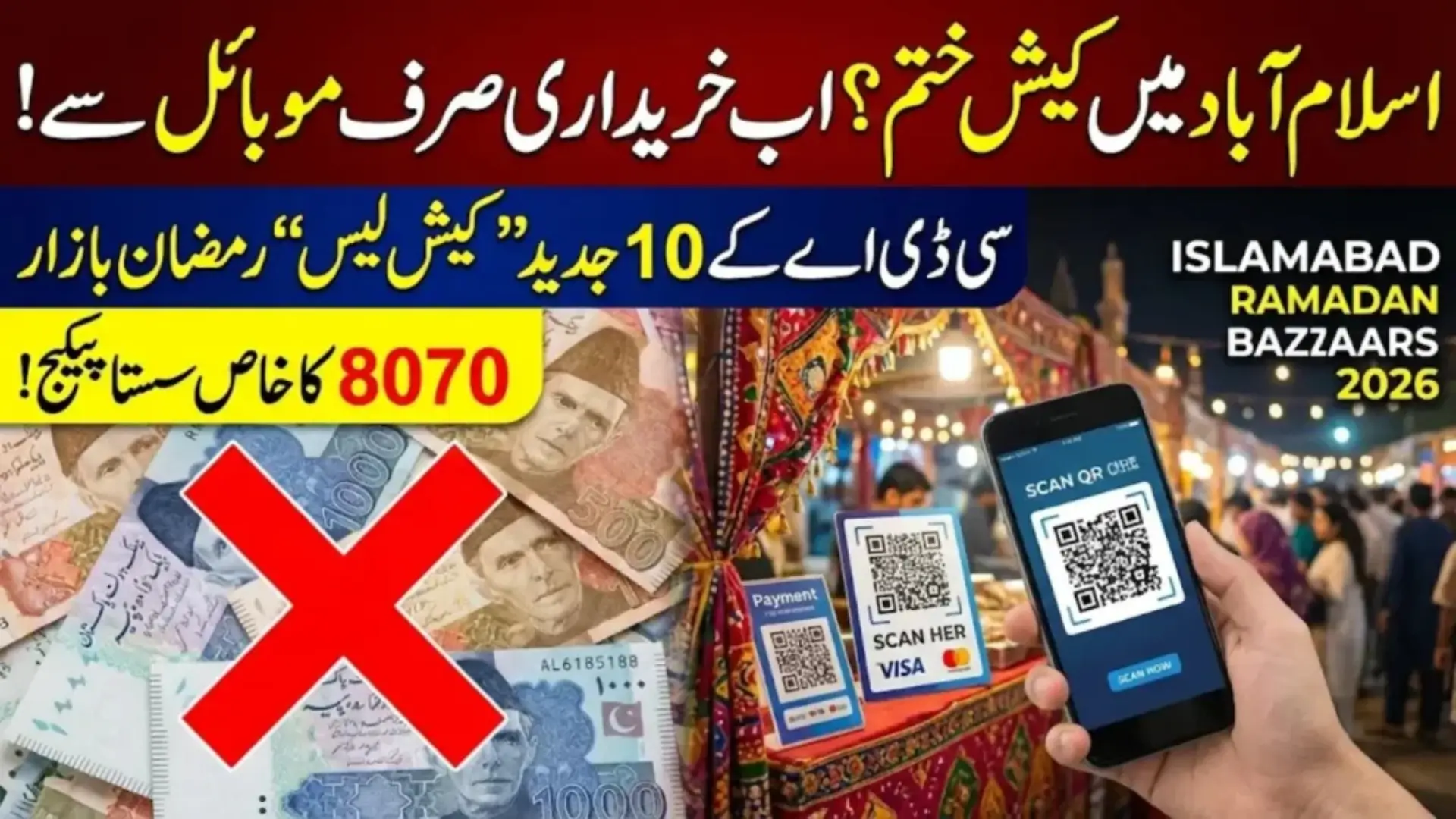 Islamabad to Set Up 10 Ramadan Bazaars to Provide Affordable Essentials to Residents