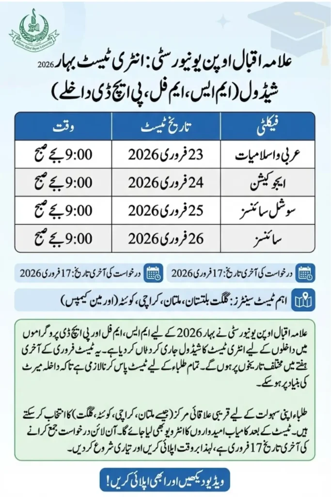 AIOU Entry Test Spring Schedule 2026 For MS MPhil and PhD Admissions Check Now