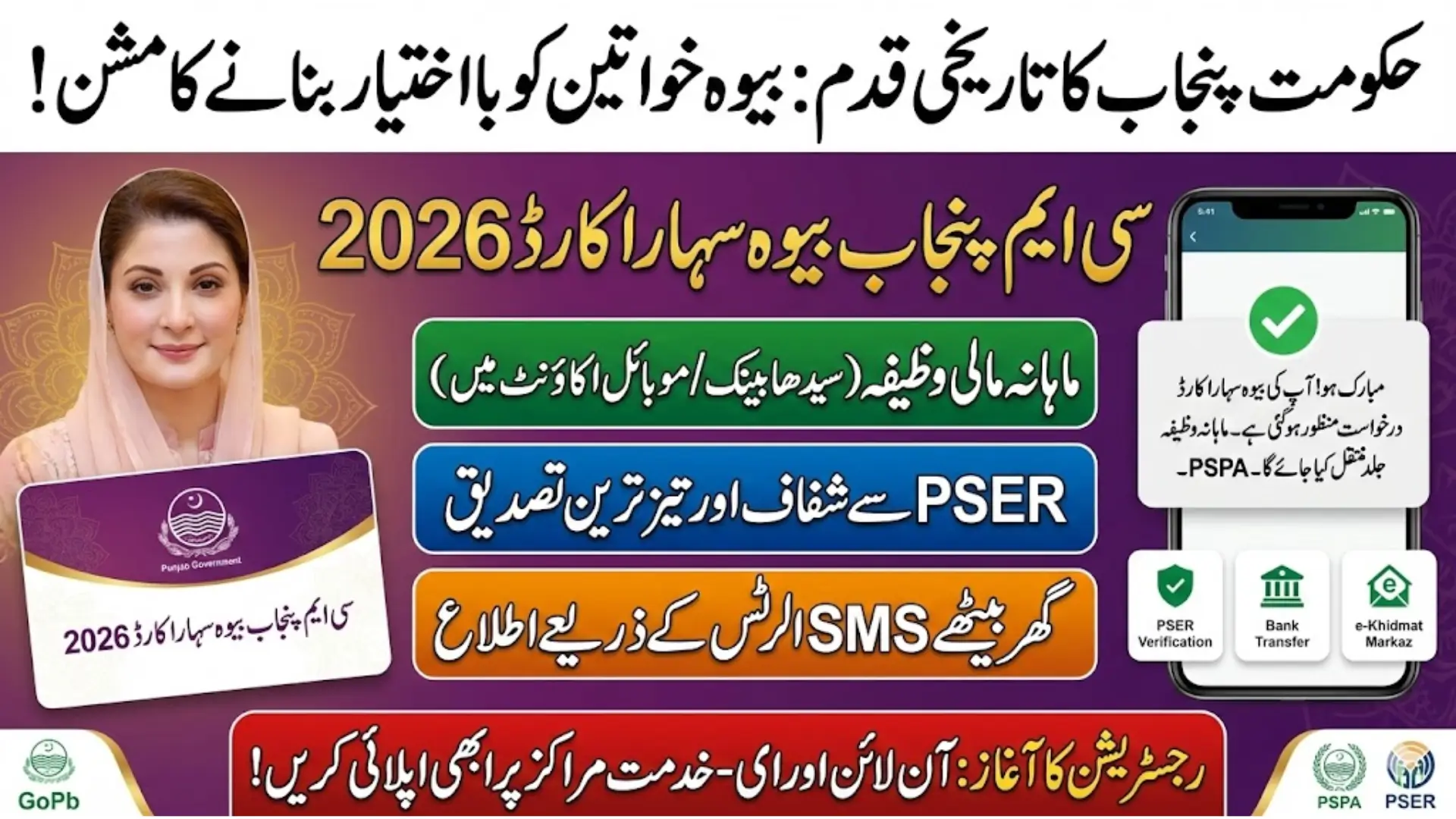 CM Punjab Bewa Sahara Card 2026 Online Registration Eligibility & Required Documents