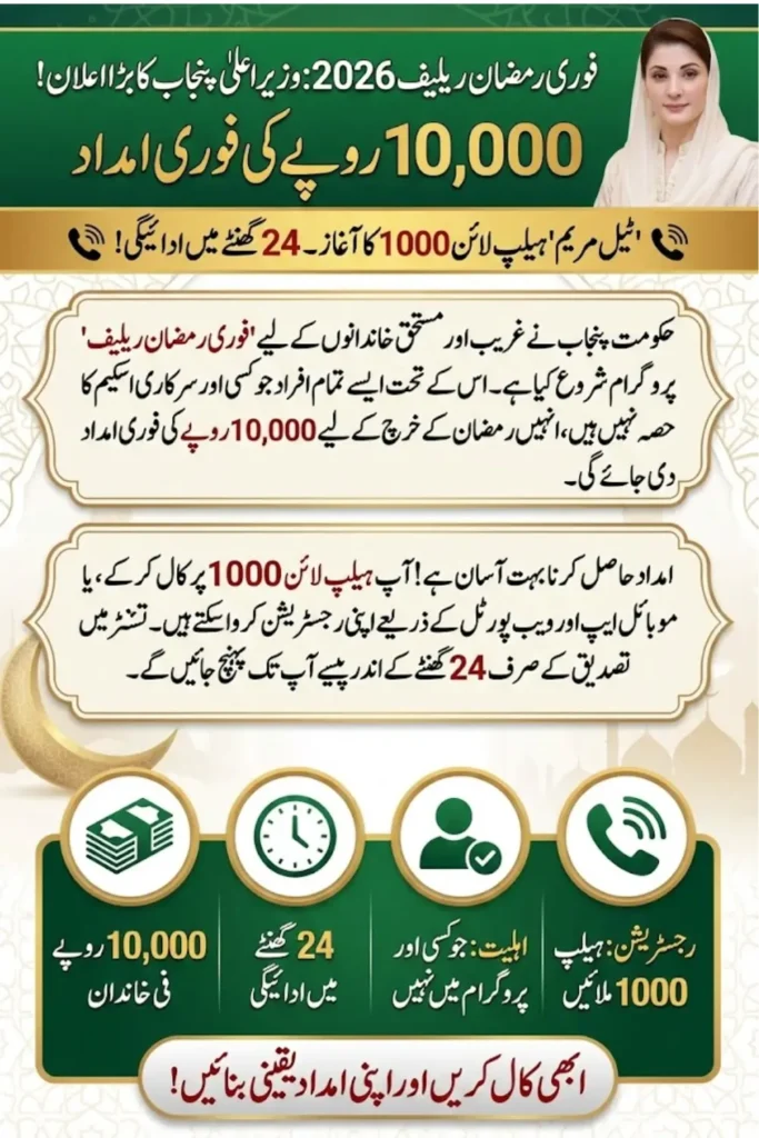 Instant Ramadan Relief 2026 CM Punjab Launches ‘Tell Maryam’ Helpline for Rs 10,000 Aid