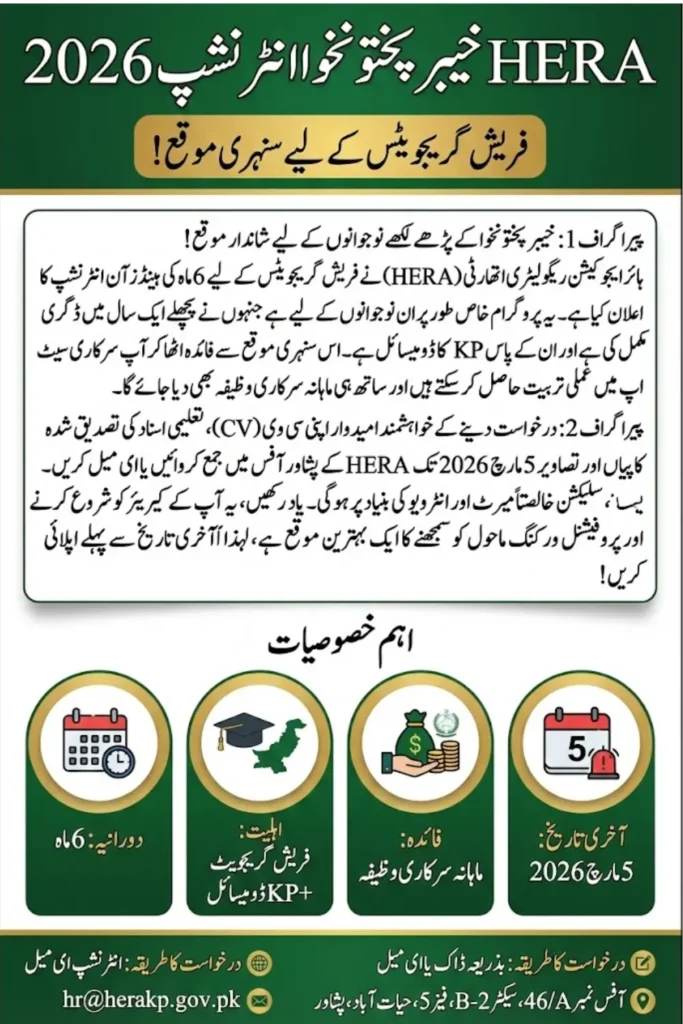 KP HERA Internship 2026 Six-Month Program for Fresh Graduates in Khyber Pakhtunkhwa