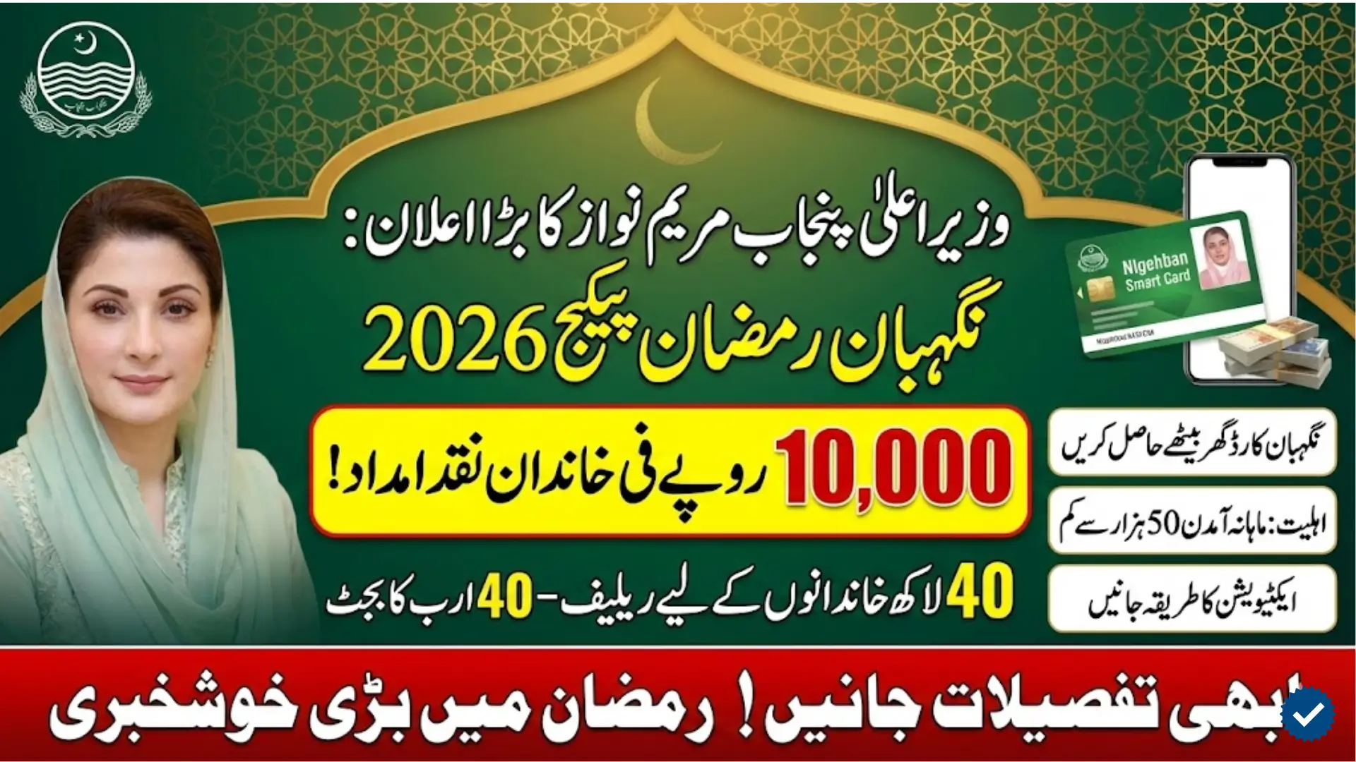 Nigehban Ramzaan Package 2026 Rs 10,000 Financial Aid for 4 Million Families in Punjab