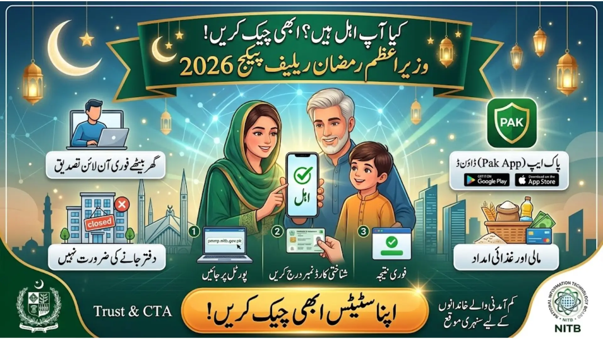 PM Ramadan Relief Package Online Check 2026 in One Click