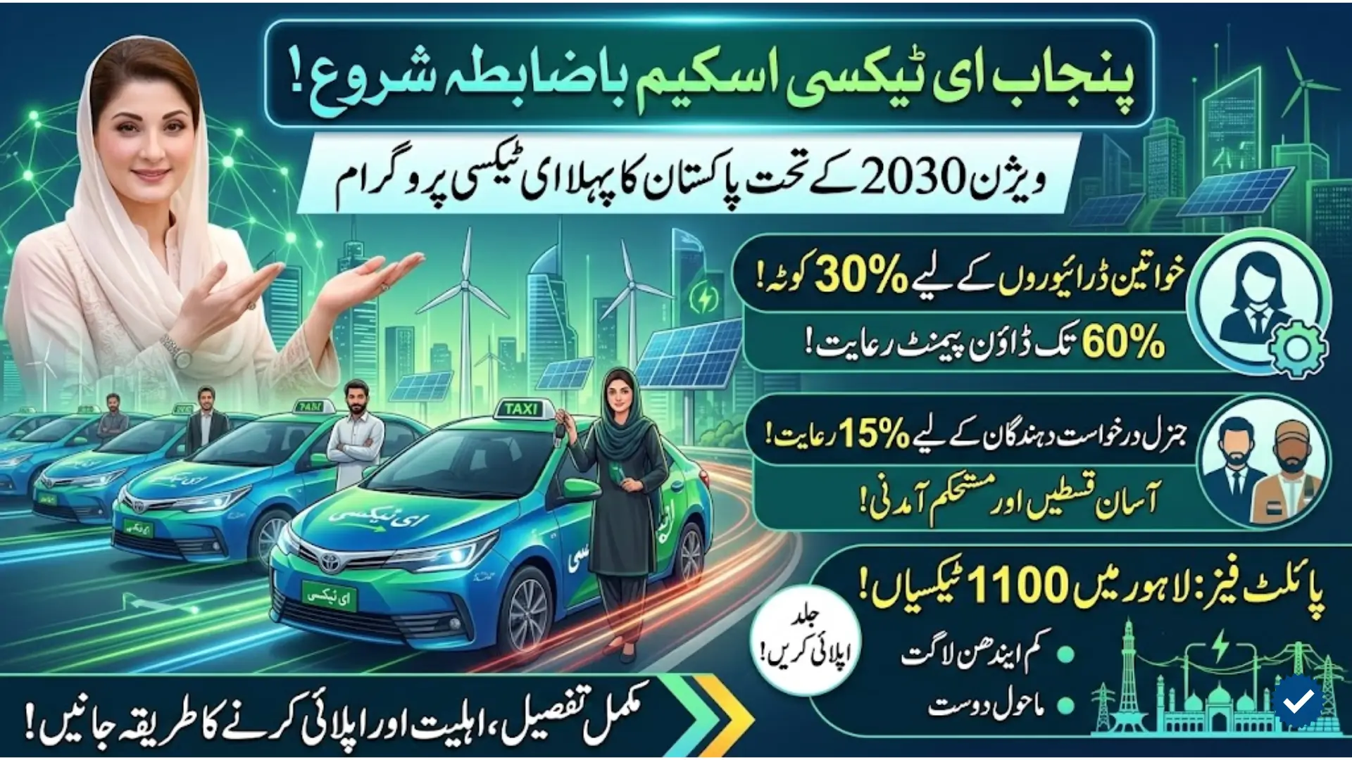 Punjab e-Taxi Scheme Officially Started 2026 Maryam Nawaz Launches Pakistan’s First Electric Taxi Program