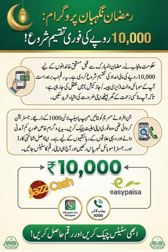 Ramadan Nigehban Distribution Started Direct 10000 Financial Support via Maryam Ko Batayen App and Helpline 1000