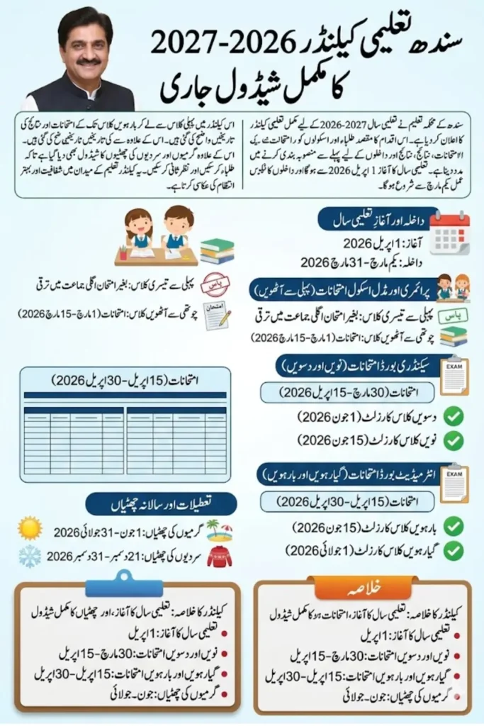 Sindh Academic Calendar 2026-27 Exam Dates Results Admissions & Holidays